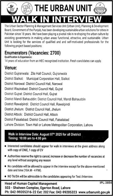 Jobs in The Urban Unit Lahore